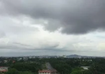 previsão do tempo Indaiatuba