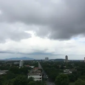 previsão do tempo Indaiatuba