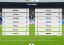 Primavera x Mirassol