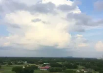 Indaiatuba clima