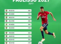 Paulistão 2027