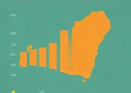 Últimas noticias de Indaiatuba
