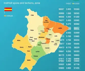 votação presidente Indaiatuba