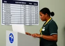 Eleições 2026