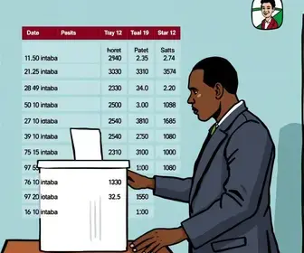 votação em Indaiatuba